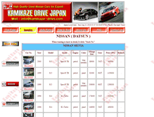 Tablet Screenshot of nissancars.kamikaze-drive.com